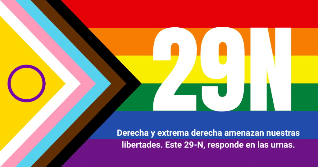 Cartel del 29N sobre bandera LGTBI+ que advierte que la derecha y la extrema derecha amenazan las libertades del colectivo